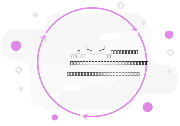 System AML