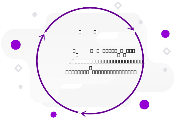 System AML